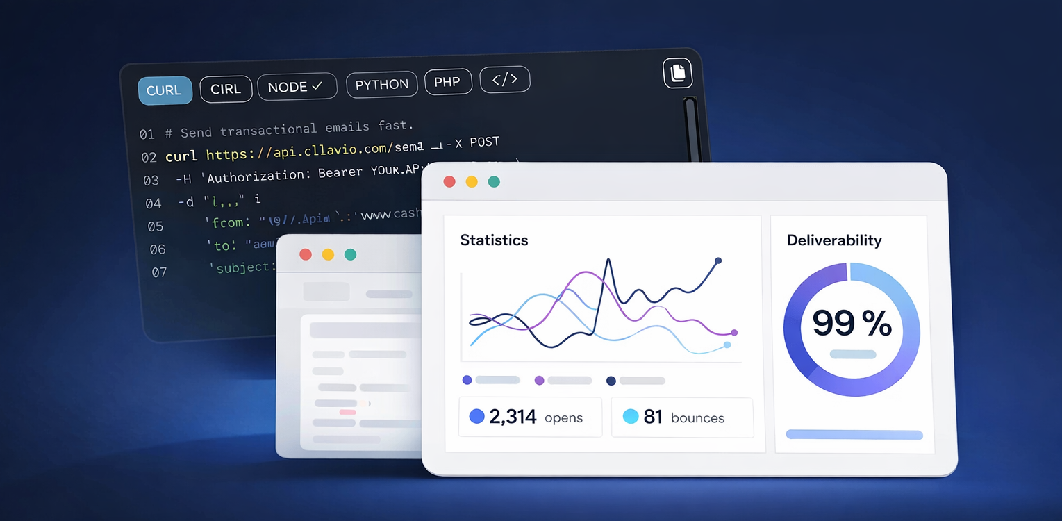 Cllavio main dashboard